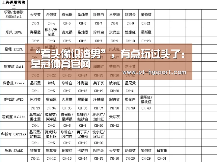 皇冠体育登陆首页