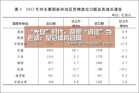 “光盘”时代,莫把“诚信”当老调:皇冠体育官网(图3) 皇冠体育官网